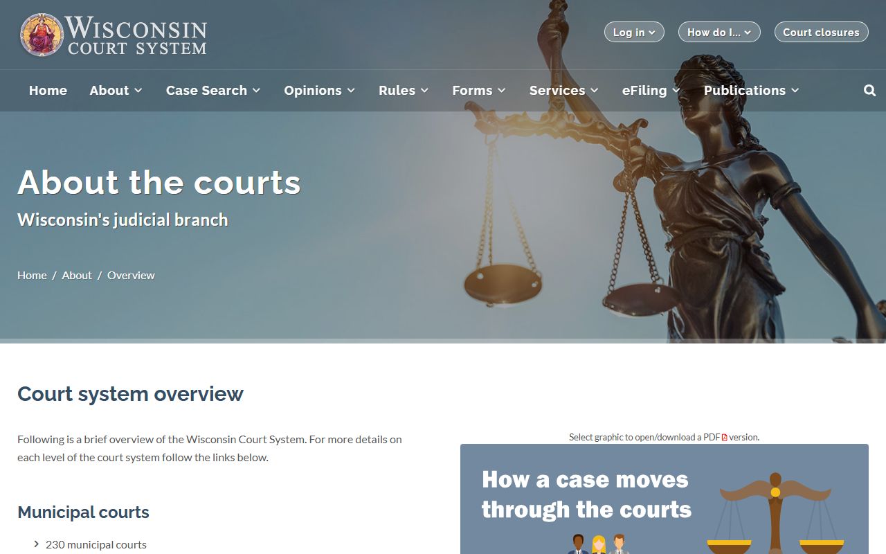 Dane County Circuit Court Wisconsin court system overview