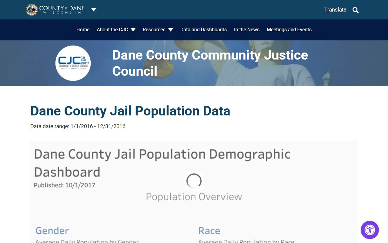 Dane County inmate population Community Justice Council jail data dashboard